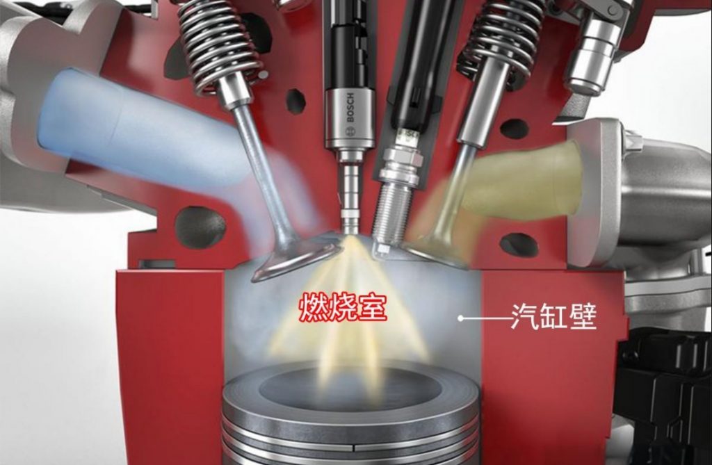 发动机内部清洁,解决车辆积碳问题,改善汽油品质,汽车机油积碳油泥清洗,机油添加剂